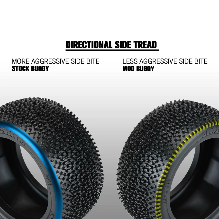 Hexon 2.2 Z3 Carpet Buggy Rear Tires detail 3